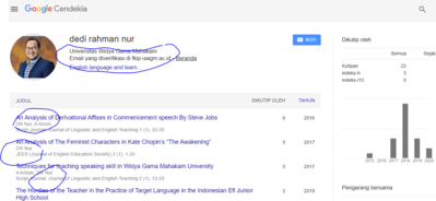Profil Google Scholar untuk Author