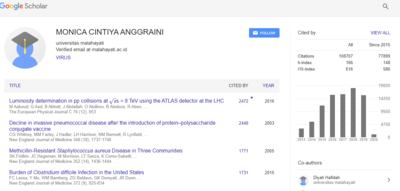 Salah satu contoh, profil author sy tidak tahu apakah dosen atau bukan) Sumber: https://scholar.google.com/citations?hl=en&amp;user=sQCqtuEAAAAJ