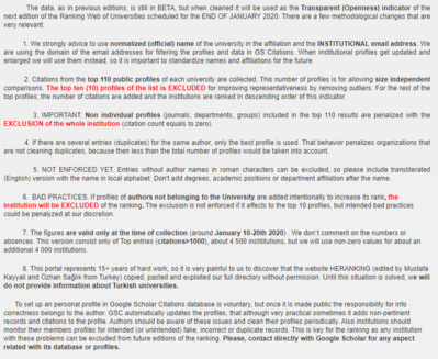 RANSPARENT RANKING: Top Universities by Citations in Top Google Scholar profiles (Edisi terbaru: Ninth Edition (January 2020 version 9.2.2 updated) )